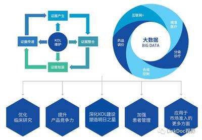 零氪科技張晶 數(shù)據(jù)為術(shù)，洞察市場準(zhǔn)入之門